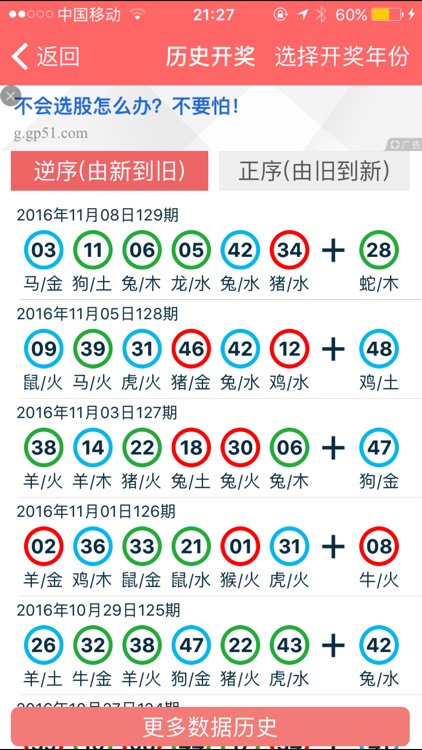 新澳門(mén)彩生肖走勢(shì)分析與預(yù)測(cè)，澳門(mén)彩生肖走勢(shì)分析與預(yù)測(cè)揭秘