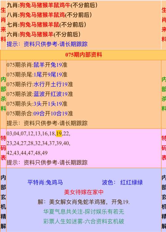 高手殺肖統(tǒng)計推薦六肖全年資料，深度分析與預(yù)測，高手推薦六肖全年統(tǒng)計資料，深度分析與預(yù)測報告