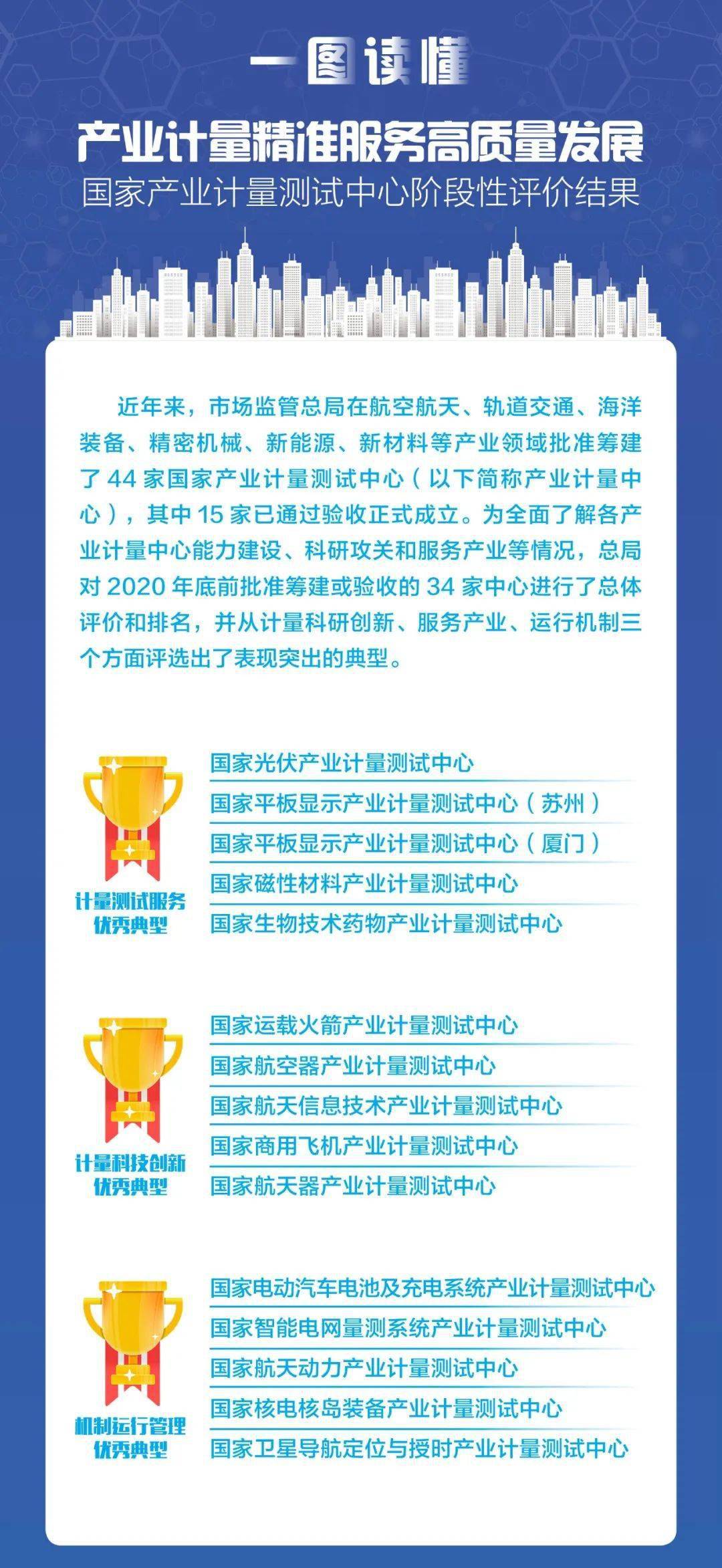 歡迎光臨奇人網(wǎng)精準計算——探索數(shù)字世界的奧秘之旅，探索數(shù)字奧秘，奇人網(wǎng)精準計算之旅