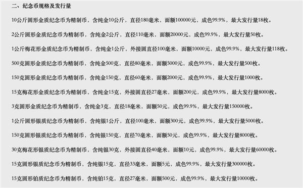 歡迎來到金蛇網(wǎng)，精準計算，為您的數(shù)據(jù)決策提供有力支持