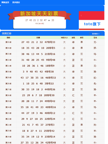 澳門天天開彩期期精準(zhǔn)——揭秘彩票預(yù)測的秘密，澳門彩票揭秘，精準(zhǔn)預(yù)測背后的秘密之道
