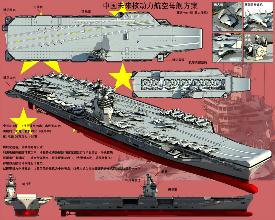 未來(lái)中國(guó)十艘航母，展望海洋強(qiáng)國(guó)的新篇章，未來(lái)海洋強(qiáng)國(guó)新篇章，中國(guó)十艘航母展望