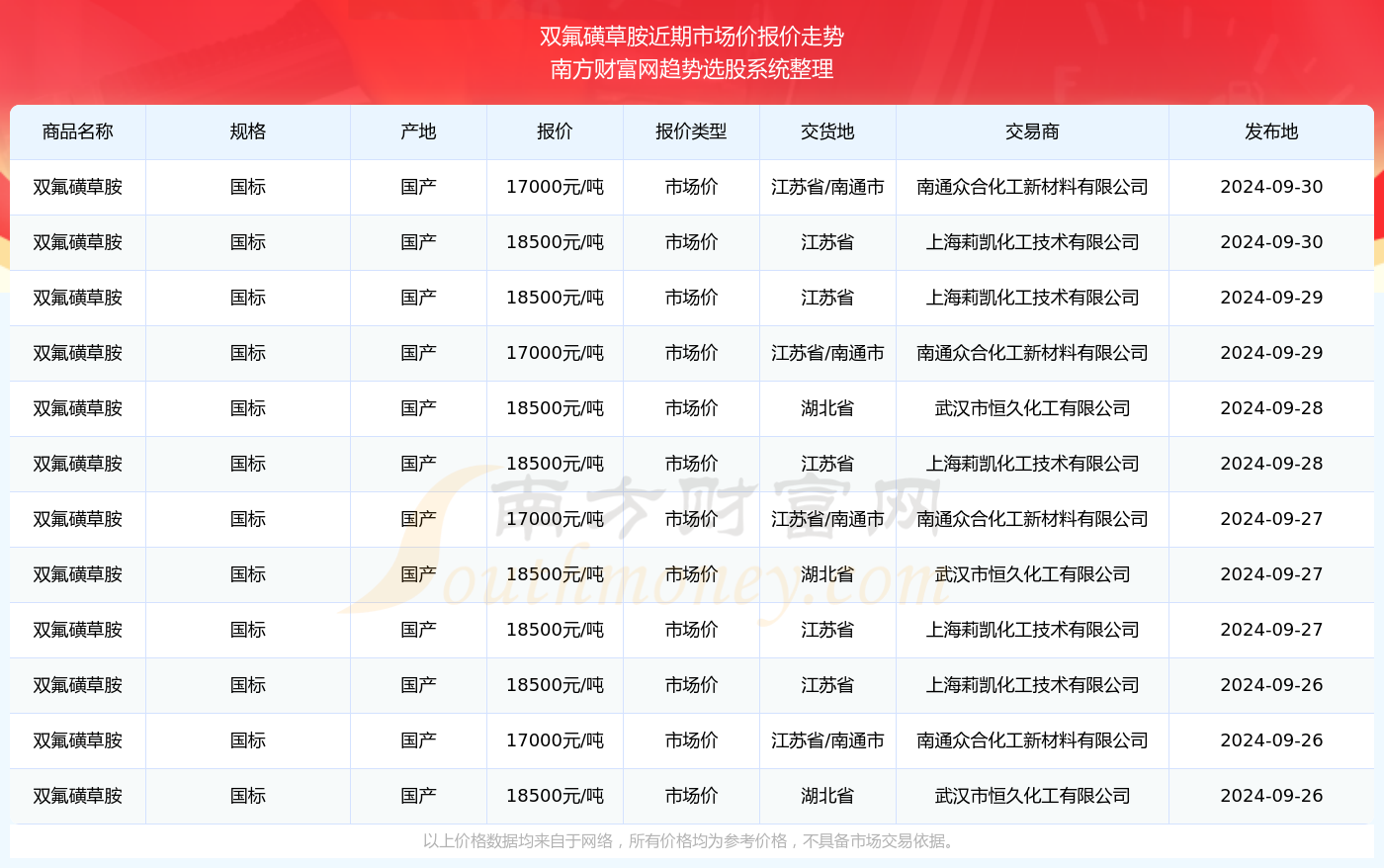 新澳今晚上9點30單雙參考，揭秘彩票背后的秘密與策略，揭秘彩票背后的秘密與策略，新澳今晚9點30單雙參考分析