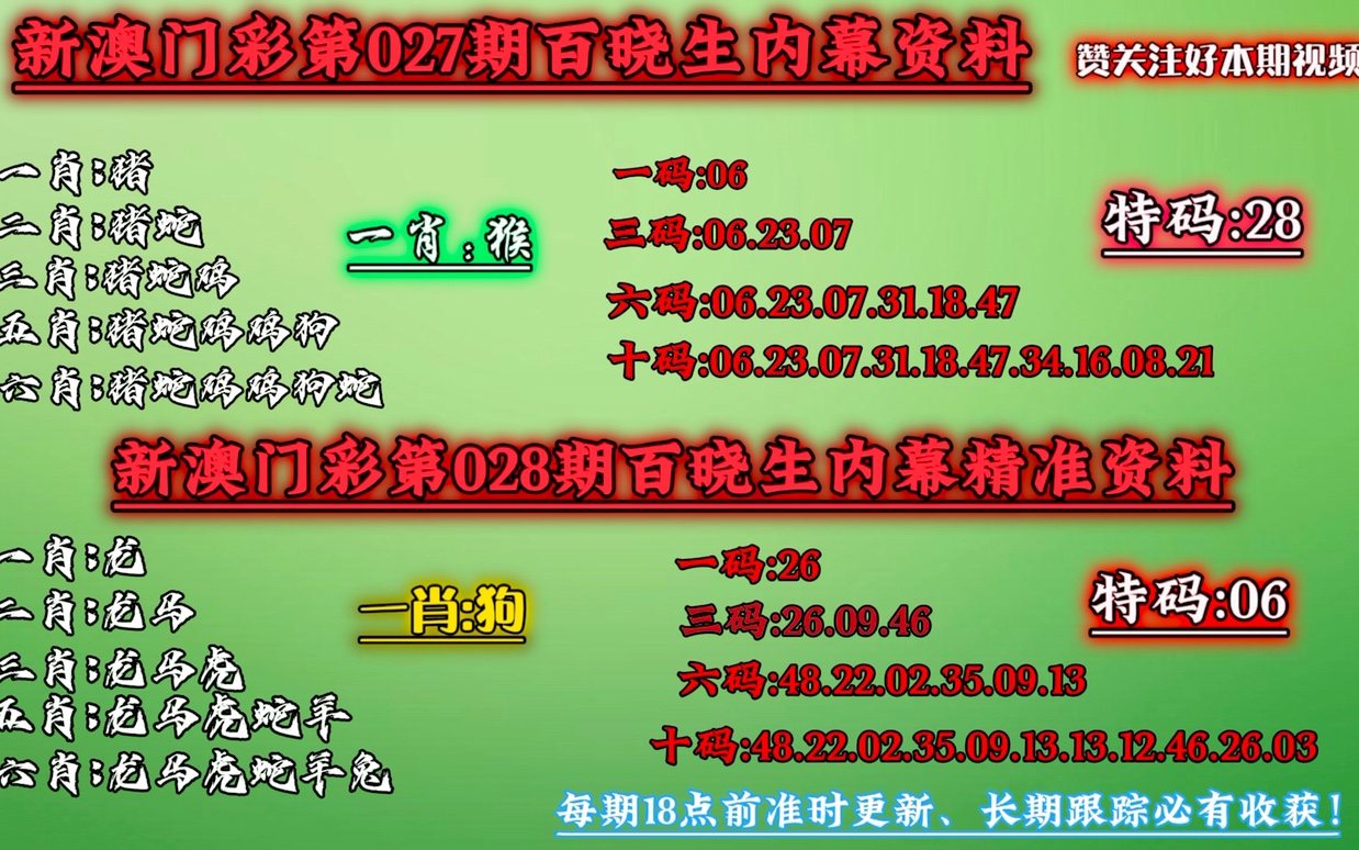 揭秘本期一肖一碼，深度解析與預測，揭秘本期一肖一碼，深度解析與精準預測