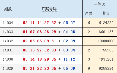 香港 第51頁