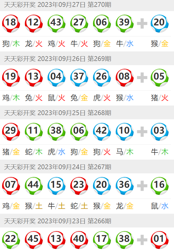 澳門彩票文化深度解析，免費(fèi)圖助您探索天天六開彩的未來(lái)趨勢(shì)（關(guān)鍵詞，澳門天天六開彩免費(fèi)圖），澳門彩票文化深度解析，探索天天六開彩未來(lái)趨勢(shì)的免費(fèi)圖指南