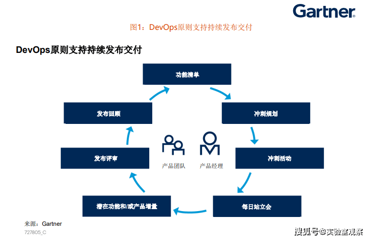2025年天天開好彩免費資料
