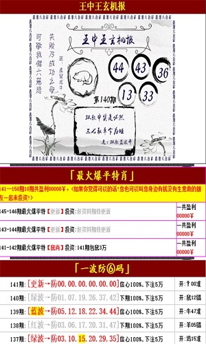 王中王一碼精準(zhǔn)中特六肖，揭秘彩票預(yù)測(cè)背后的秘密，揭秘彩票預(yù)測(cè)真相，王中王一碼精準(zhǔn)中特六肖的秘密
