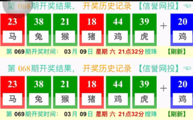 澳門六開獎結(jié)果走勢圖表，深度解析與預(yù)測，澳門六開獎結(jié)果走勢圖表深度解析及預(yù)測報告