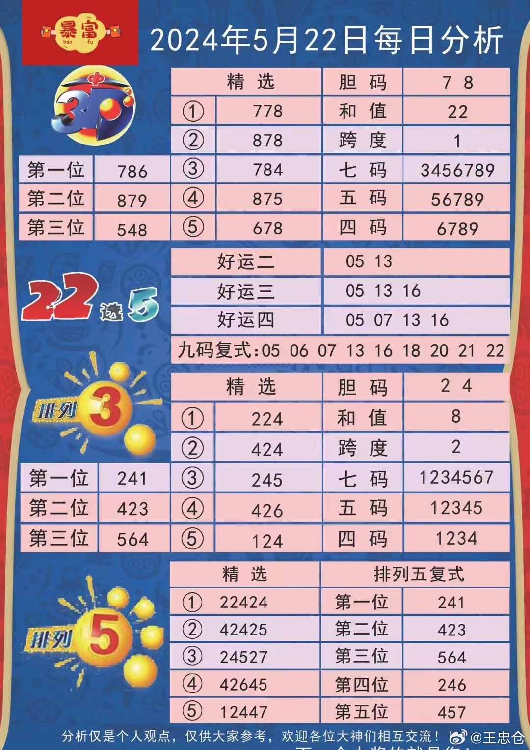 今晚9點30分特馬開彩，揭秘彩票背后的秘密！，彩票背后的秘密揭秘，今晚9點30分特馬開彩揭曉！