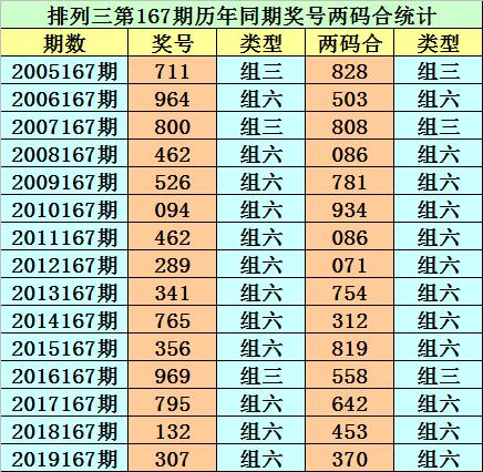 香港二四六開獎(jiǎng)免費(fèi)結(jié)果