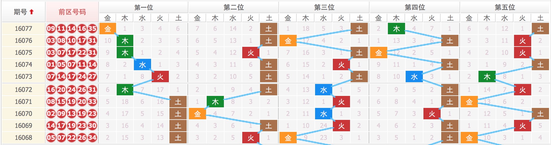 揭秘四肖八碼，期期準(zhǔn)確的免費(fèi)公開預(yù)測(cè)，揭秘四肖八碼，期期準(zhǔn)確的免費(fèi)預(yù)測(cè)公開