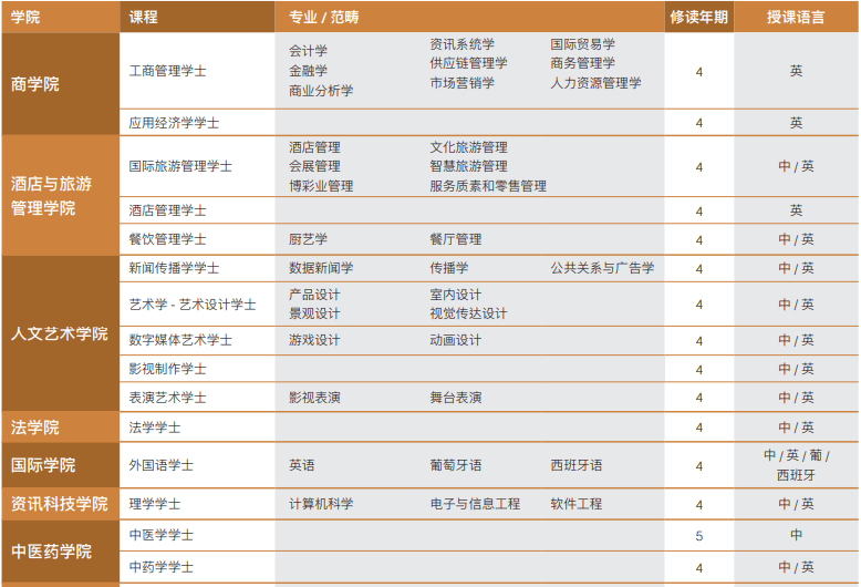 澳門六開獎結果225期深度解析與預測，澳門六開獎結果深度解析與預測，第225期分析展望
