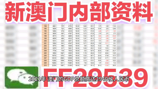 澳門今晚開獎直播，揭曉2025年彩票盛宴的激動時刻！，澳門今晚開獎直播，揭曉激動人心的2025年彩票盛宴盛況！