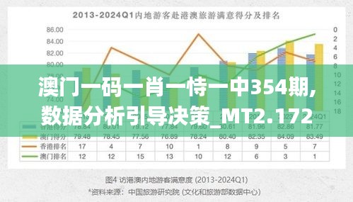澳門三期必開一肖，揭秘生肖彩票的神秘面紗，澳門三期必開一肖揭秘彩票生肖的神秘面紗