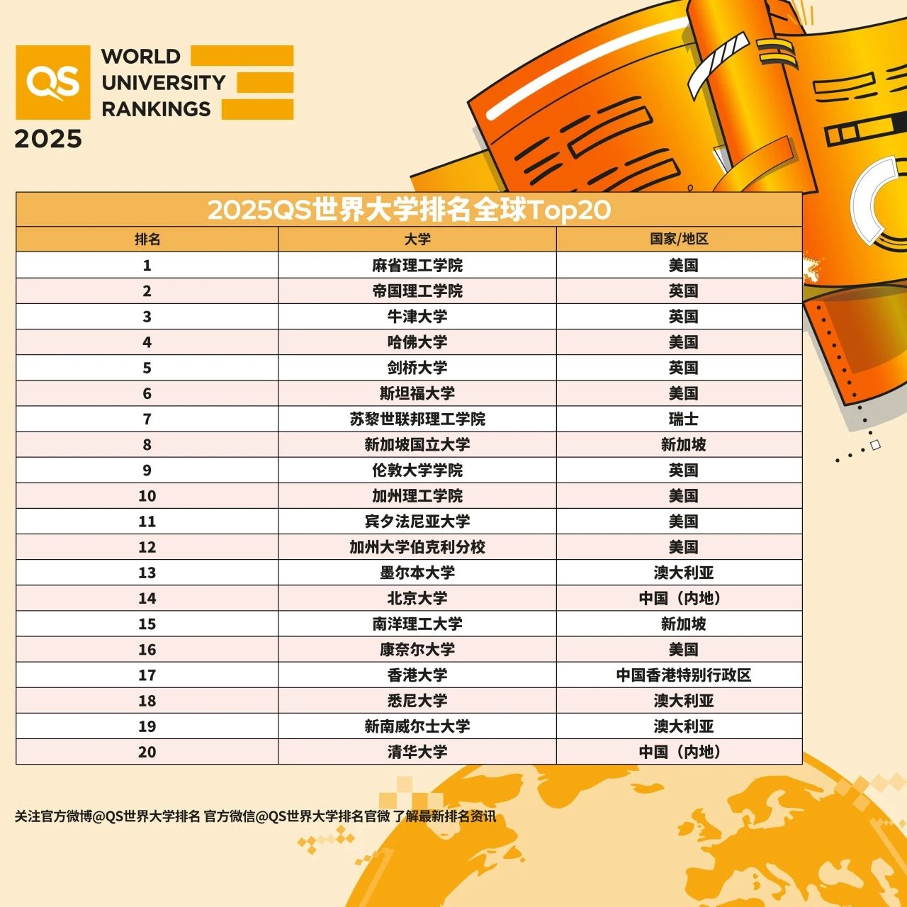 2025澳門天天開好彩大全第51期，全面解析與預(yù)測，澳門彩票解析與預(yù)測，第51期天天開好彩展望