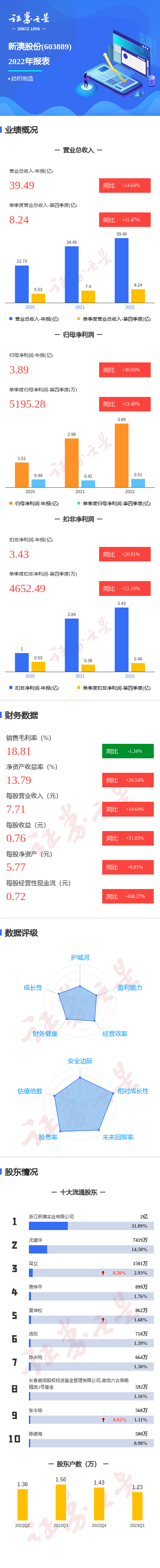 新澳一碼一肖使用方法詳解，新澳一碼一肖使用指南
