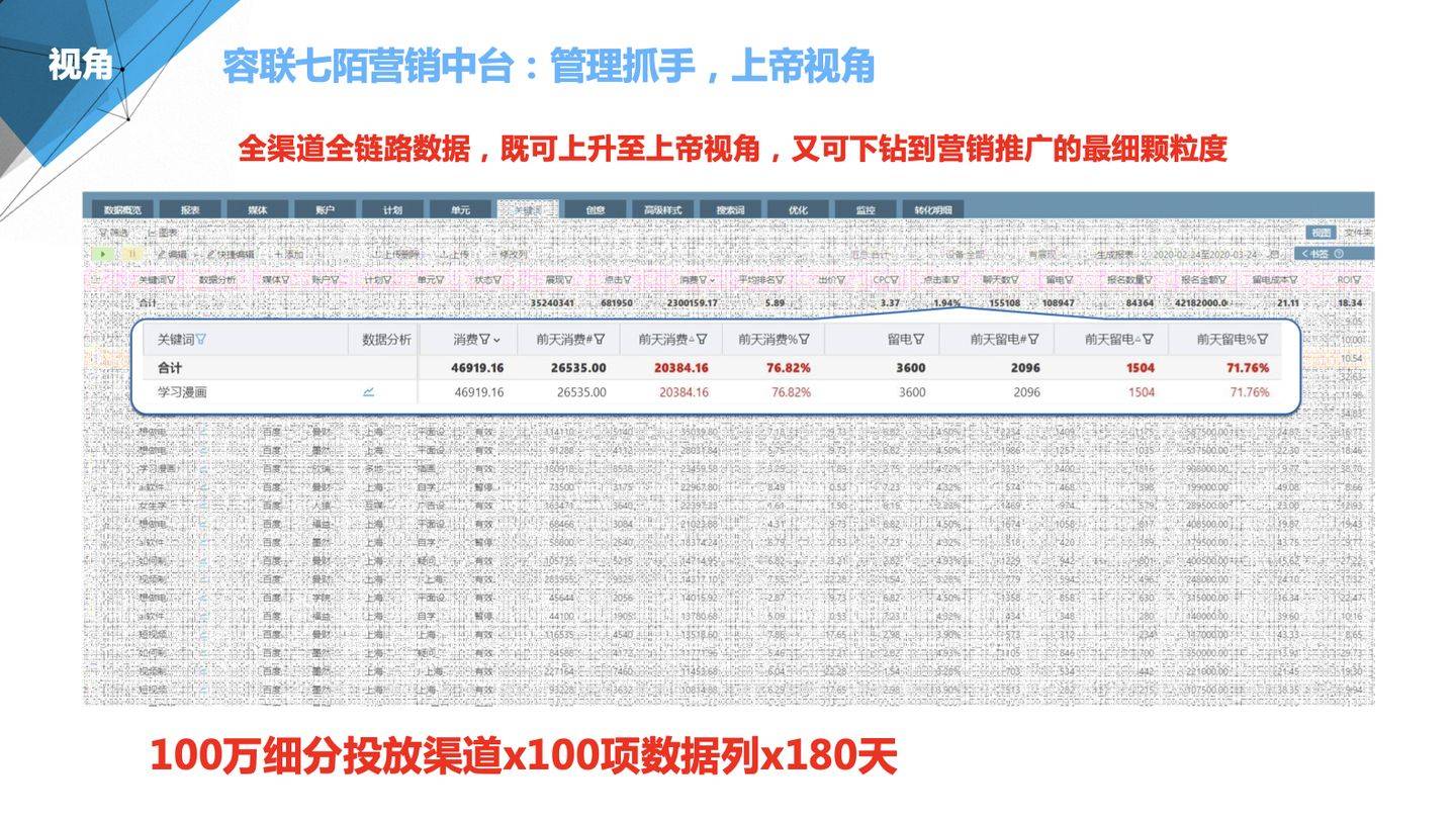 管家婆100準，引領(lǐng)新時代的智能管理軟件解決方案，管家婆精準管理，引領(lǐng)新時代的智能管理軟件解決方案