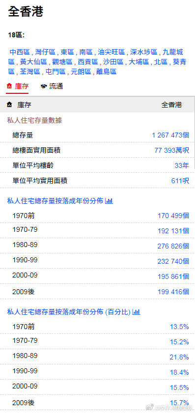 香港正版免費(fèi)資料，探索獲取途徑與優(yōu)勢(shì)，香港正版免費(fèi)資料的獲取途徑與優(yōu)勢(shì)探索