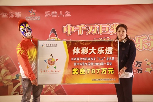 新澳門(mén)六開(kāi)彩開(kāi)獎(jiǎng)結(jié)果今天，揭秘彩票背后的秘密，揭秘新澳門(mén)六開(kāi)彩開(kāi)獎(jiǎng)結(jié)果背后的秘密