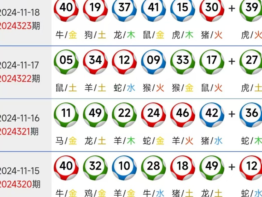 今期生肖王中王，揭秘生肖奧秘——探尋王者風(fēng)范的生肖，揭秘生肖奧秘，探尋王者風(fēng)范的生肖之王中王今日運(yùn)勢(shì)解析