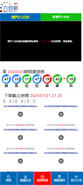 澳門六開彩開獎結(jié)果查詢，全面解析與實用指南，澳門六開彩開獎結(jié)果查詢，全面解析與實用指南手冊