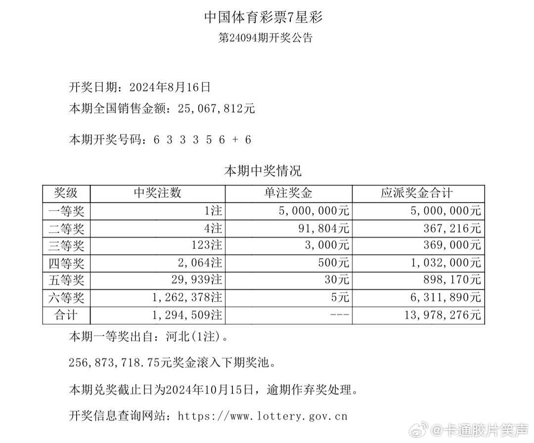 澳門最快開獎結(jié)果TM 2021年實時更新與解析，澳門最新開獎結(jié)果TM 2021實時更新與解析報告