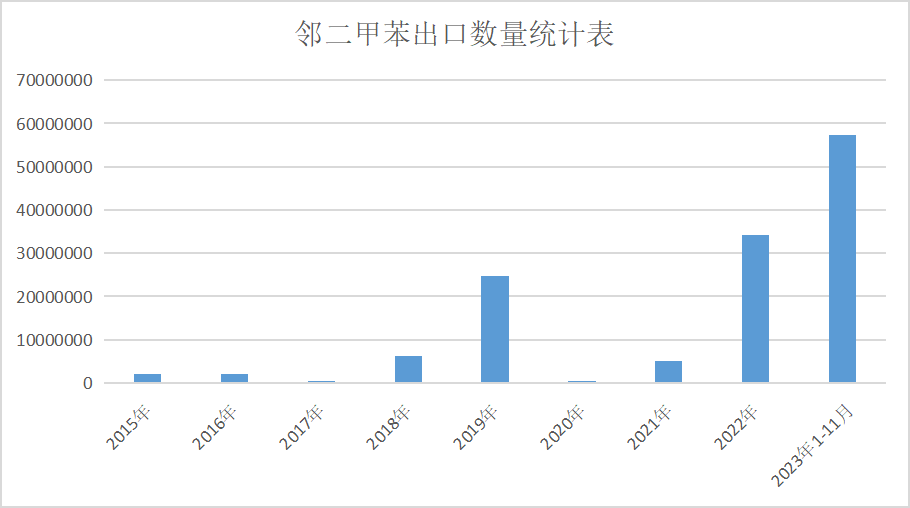 新澳門2025年號碼走勢圖深度解析與預(yù)測，澳門未來走向預(yù)測，深度解析與預(yù)測號碼走勢圖至2025年