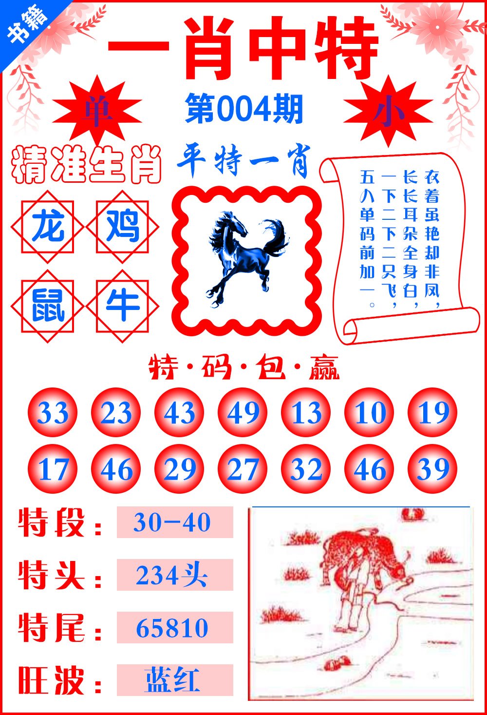 王中王資料一肖平特，深度解析與SEO優(yōu)化策略，王中王資料一肖平特深度解析與SEO優(yōu)化策略探討