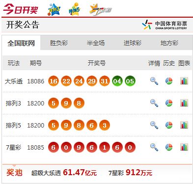 澳門最快開獎視頻大全，全面解析與觀看指南，澳門最快開獎視頻解析與觀看指南大全