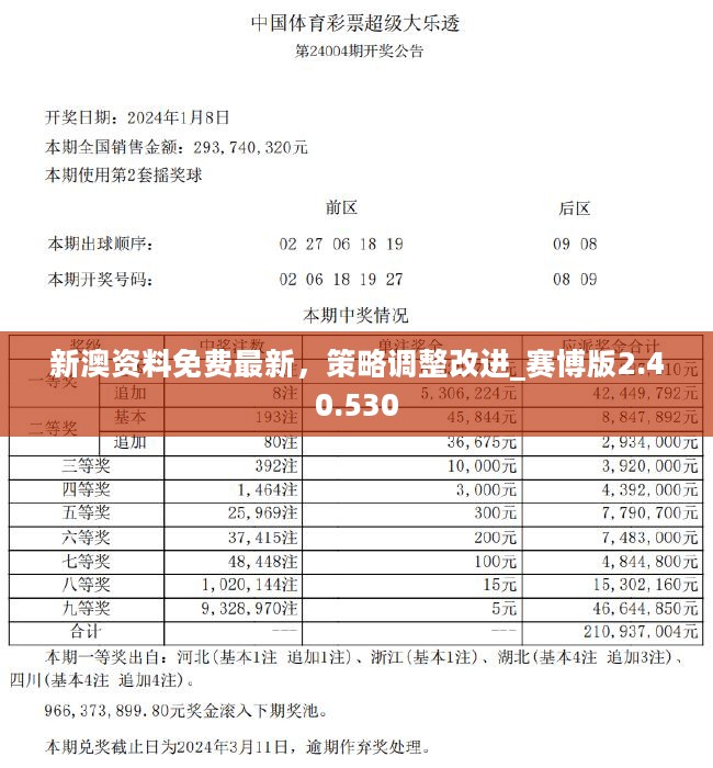 新澳彩今天最新資料，掌握最新動(dòng)態(tài)，贏在起跑線，新澳彩今日最新動(dòng)態(tài)資料，領(lǐng)先起跑線的秘訣