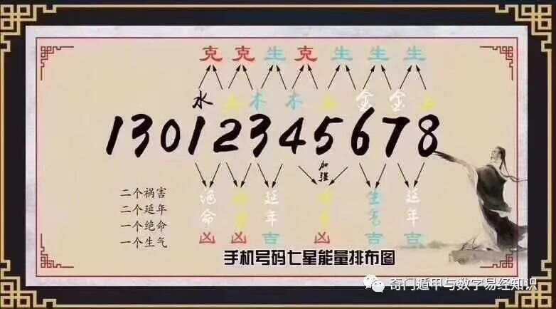 精準(zhǔn)新傳真，揭秘?cái)?shù)字組合7777788888的神秘面紗，揭秘?cái)?shù)字組合7777788888的神秘面紗，精準(zhǔn)新傳真解讀