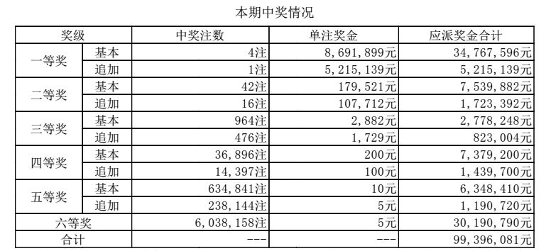 澳門六開獎(jiǎng)結(jié)果第267期深度分析與預(yù)測(cè)，澳門六開獎(jiǎng)結(jié)果第267期深度解析與預(yù)測(cè)報(bào)告