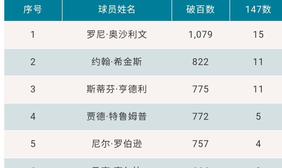 澳門最快開獎(jiǎng)全部記錄——揭秘彩票開獎(jiǎng)背后的秘密，澳門彩票開獎(jiǎng)記錄揭秘，探尋背后的秘密之旅