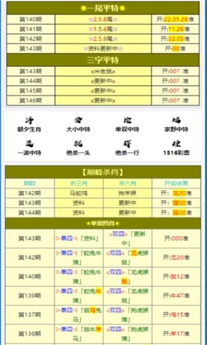 澳門三肖三碼必中特資料，揭秘與探索，澳門三肖三碼必中特資料揭秘，探索真實(shí)內(nèi)幕