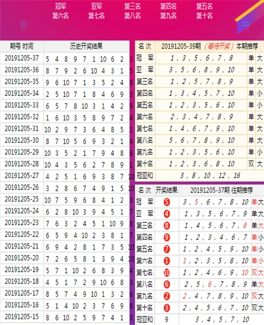 王中王馬開獎(jiǎng)一肖中，揭秘彩票背后的秘密，揭秘彩票背后的秘密，王中王馬開獎(jiǎng)一肖中的真相探索
