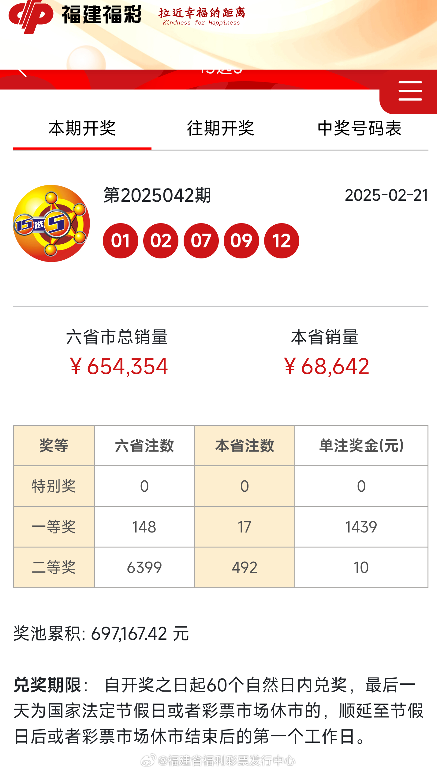 最新開獎結果及開獎記錄查詢指南，最新開獎結果與記錄查詢指南