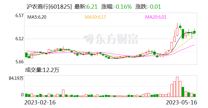 探索未來，2025新澳門最快開獎(jiǎng)結(jié)果開獎(jiǎng)?lì)A(yù)測(cè)與解析，2025新澳門開獎(jiǎng)?lì)A(yù)測(cè)與解析，探索未來開獎(jiǎng)趨勢(shì)