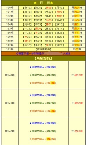 新澳天天開獎(jiǎng)資料大全，最新開獎(jiǎng)結(jié)果查詢與下載全攻略，新澳天天開獎(jiǎng)資料大全及最新開獎(jiǎng)結(jié)果查詢下載全攻略
