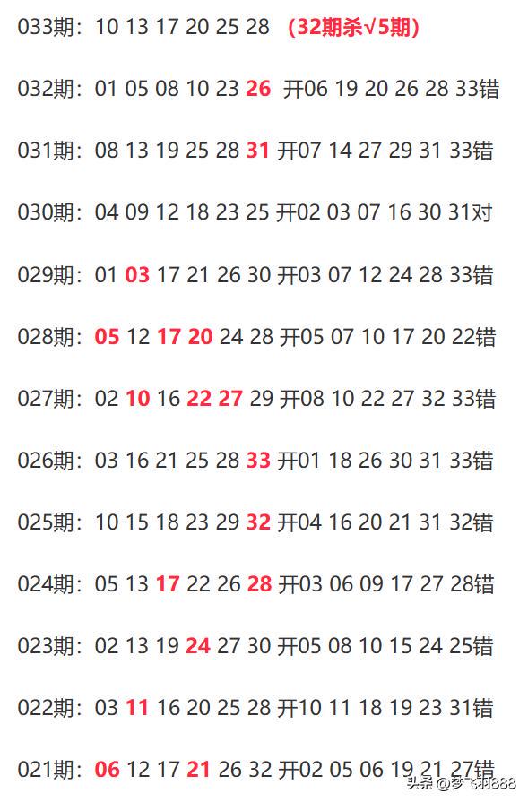 新澳今晚上9點(diǎn)30開獎(jiǎng)，全方位解讀與攻略，新澳今晚9點(diǎn)30開獎(jiǎng)，全方位解讀與攻略分享