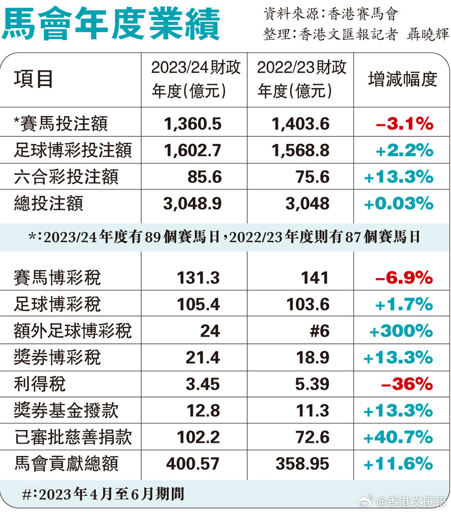 探索神秘數(shù)字背后的馬會傳真，一場關(guān)于7777788888的冒險之旅，揭秘數(shù)字背后的馬會傳真冒險，關(guān)于7777788888的探秘之旅