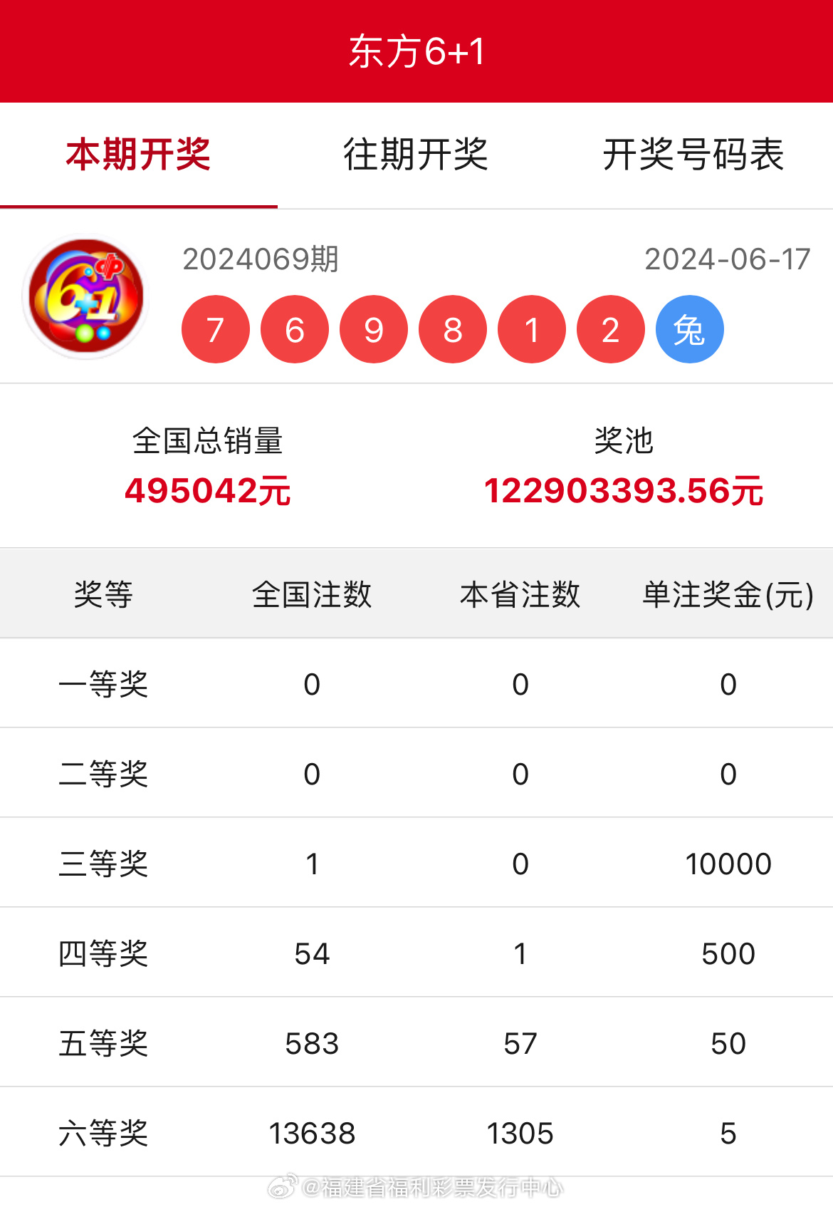 王中王開(kāi)獎(jiǎng)結(jié)果一肖中，揭秘彩票背后的秘密與策略，揭秘彩票背后的秘密與策略，王中王開(kāi)獎(jiǎng)結(jié)果一肖中的真相與策略探討