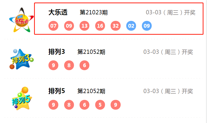 新澳門(mén)六和開(kāi)獎(jiǎng)結(jié)果，探索彩票背后的秘密，澳門(mén)六和彩票開(kāi)獎(jiǎng)結(jié)果揭秘，探索彩票背后的秘密玄機(jī)