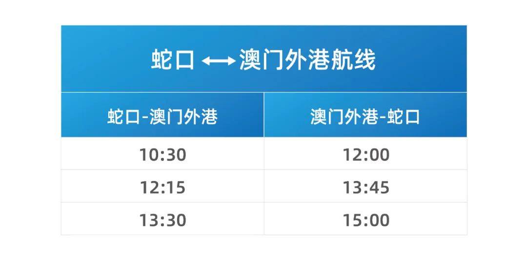 新澳2025精準開獎結果