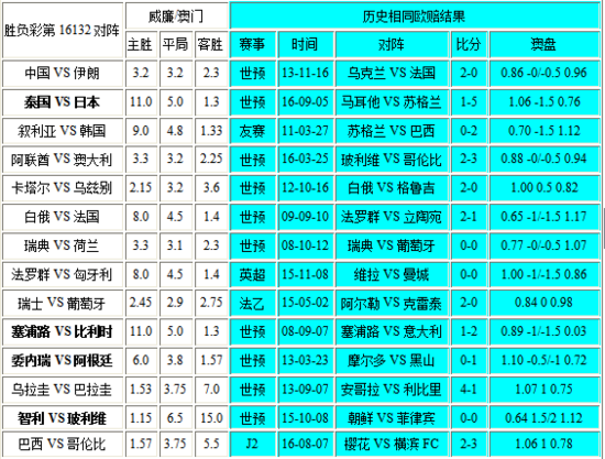 澳門彩最準(zhǔn)最快開獎(jiǎng)結(jié)果，揭秘彩票背后的秘密，澳門彩開獎(jiǎng)結(jié)果揭秘，最準(zhǔn)最快開獎(jiǎng)，探尋彩票背后的秘密