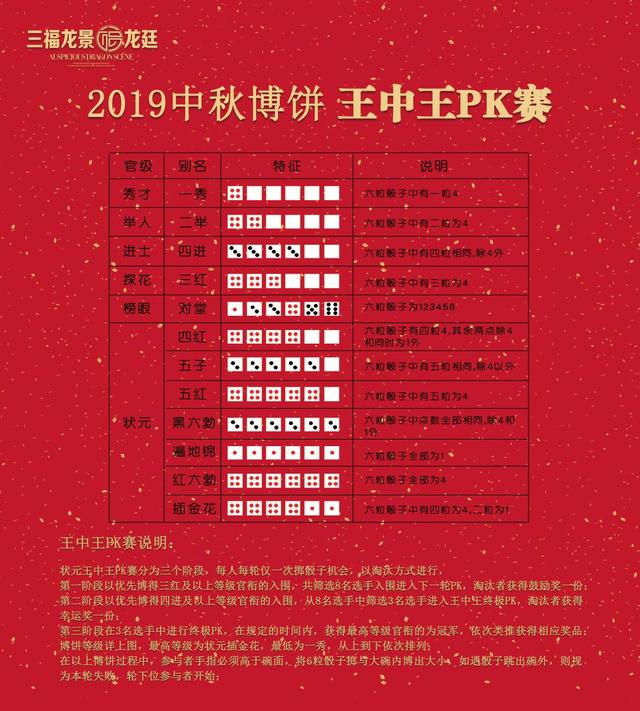 一碼一肖王中王