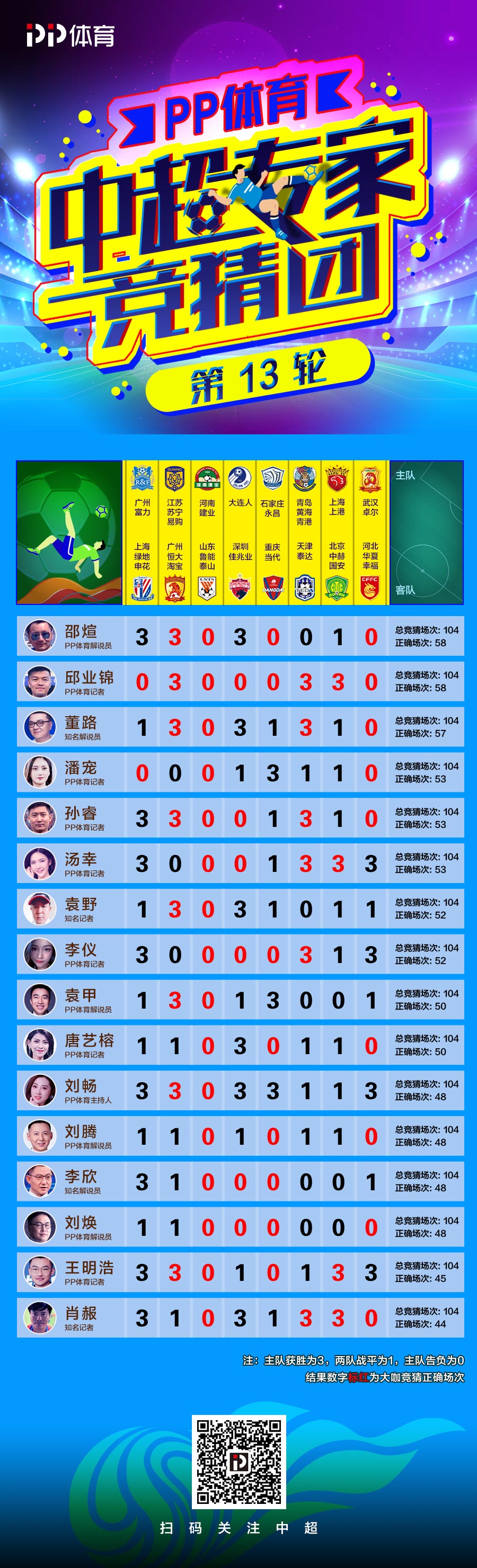 王中王精準預(yù)測