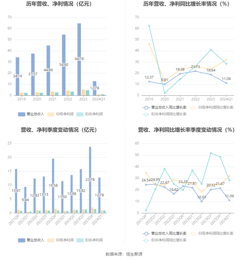 澳門六和彩資料查詢2024年免費查詢指南，01-32期全面解析，澳門六和彩資料免費查詢指南，全面解析2024年01-32期六和彩資料