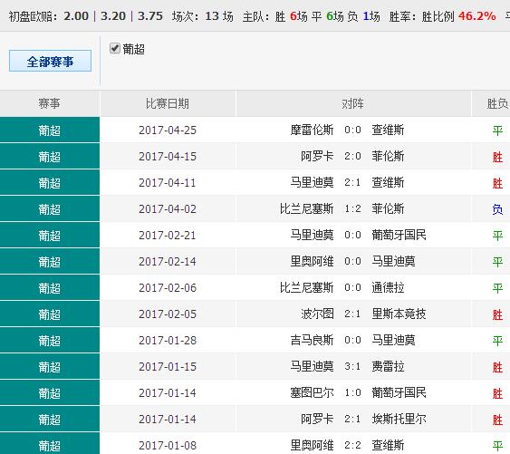 澳彩錢碼料，深度解析與SEO優(yōu)化策略，澳彩錢碼料深度解析及SEO優(yōu)化策略指南