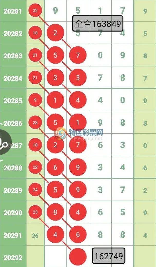 穩(wěn)包三肖必中一期王中王，揭秘彩票預(yù)測背后的秘密，揭秘彩票預(yù)測真相，穩(wěn)包三肖必中王中王一期揭秘彩票預(yù)測背后的秘密